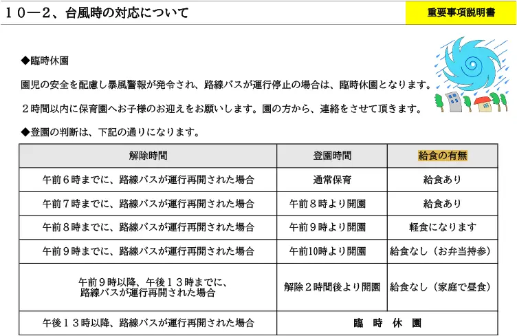 台風時の対応について(令和4年9月改定)